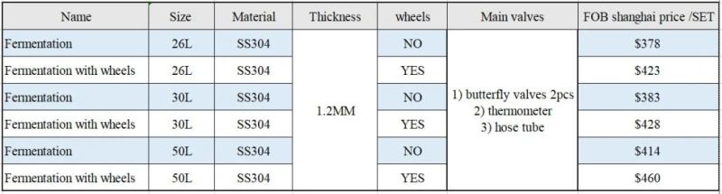 26L Conical Fermenter with Wheels / Stainless Steel 304 Fermentation Tank