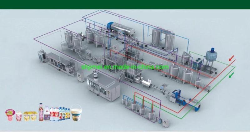 Price Dairy Plant/Soymilk Yogurt Production Machine/Industry Soy Milk Production Line