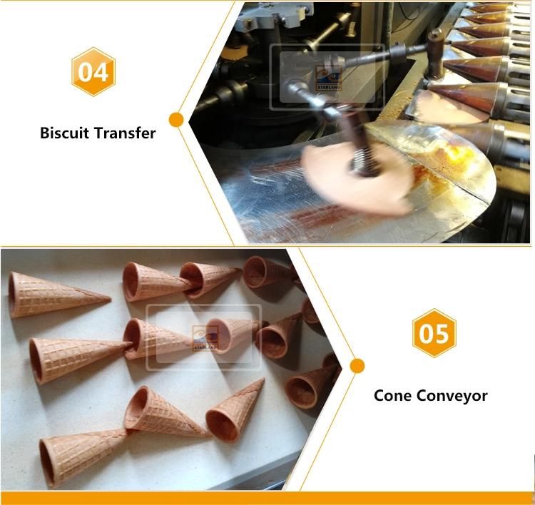 Automatic Waffle Cone Maker Crispy Ice Cream Cone Production Line