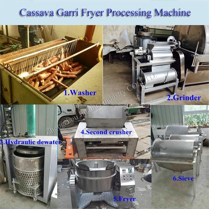 High Efficiency Garri Frying Machine / Gari Fryer in Ghana