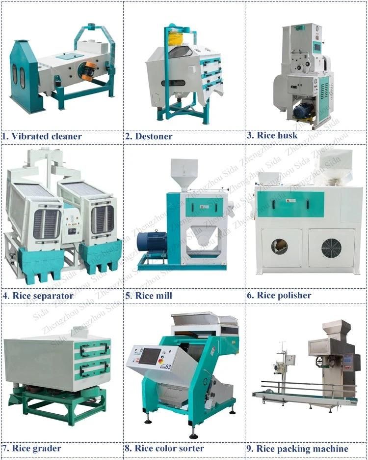 20 Tons Per Day Mini Rice Mill Price Auto Rice Machine