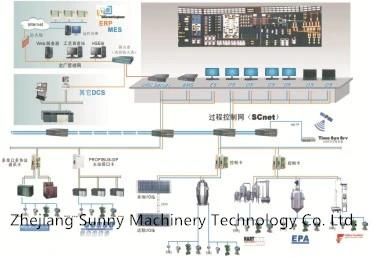 Multi Effect Film Falling Evaporator Evaporating Machine