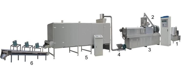 Panko Bread Crumb Food Machinery