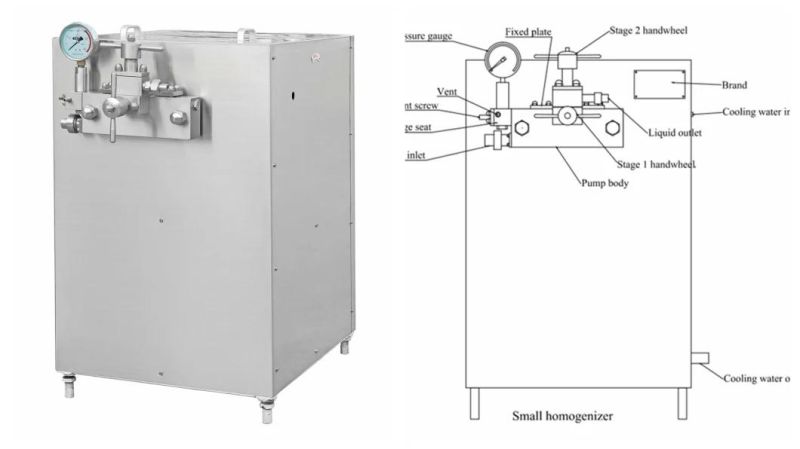 500L/H Yogurt Dairy High Pressure Homogenizer (GJB500-25)