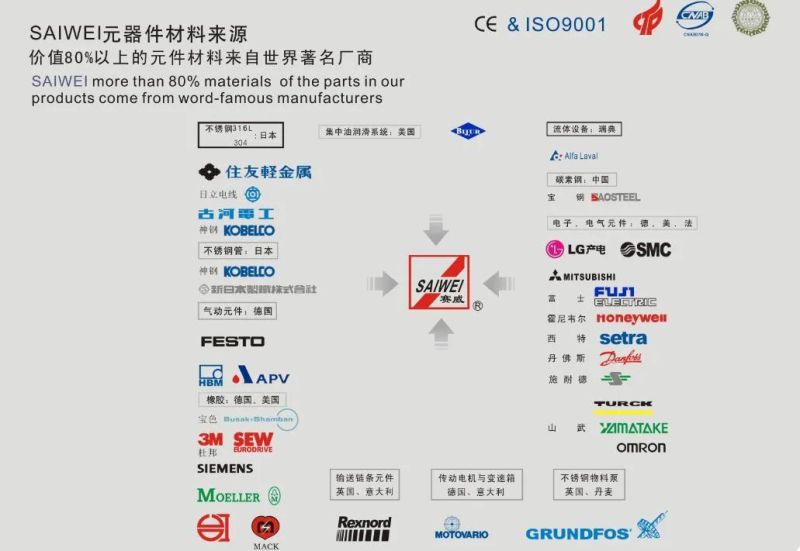 Non-Carbonated Drink (WATER) Producting Line