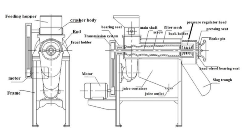 High Quality 1.5t Lime Juice Production Machine Pineapple Juicer Machine