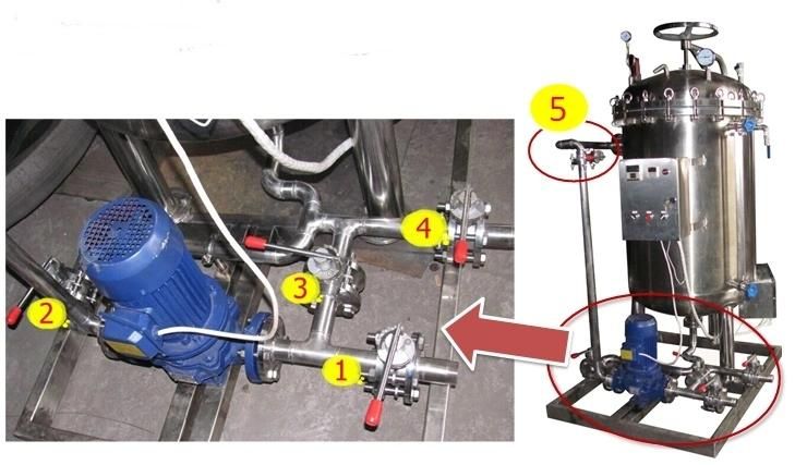 Vertical Sterilizer Retort for Kinds of High Temperature Resistant Packaging