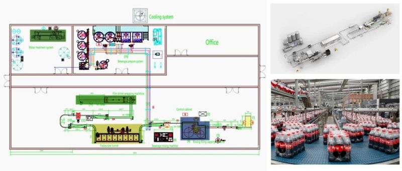 10000bph 500ml Carbonated /Energy/ Soft Drink Production Line