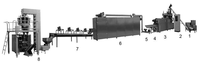 High Capacity Broken Rice Made Nutritional Food Artificial Rice Extruder