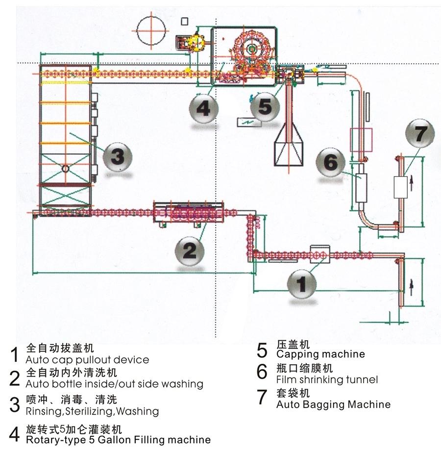 5 Gallon Distilled Drinking Water Bottle Washing Filling Capping Machine