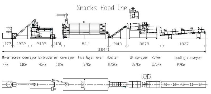 Corn Chips Twin Scew Extruder Puffed Food Production Plant Pillow Core Filling Snacks Food Processing Line Manufacturing Equipment Puff Snack Making Machine