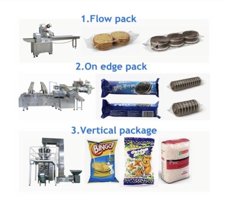 Automatic Cream Biscuit Machine Sandwich Biscutis Packaging Equipment