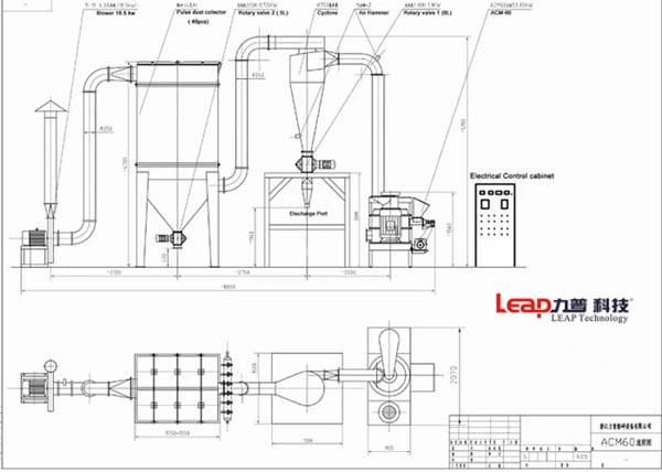 Ce Certificated Ultra-Fine Wheat Gluten Grinding Mill