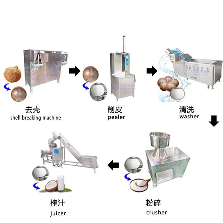 Spiral Fruit Extractor Fruit Juicer Machine Production Line Industrial Lemon Screw Press Juicer with Crusher