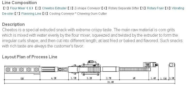 Cheetos, Naks, Kurkures Making Machine/Extruder