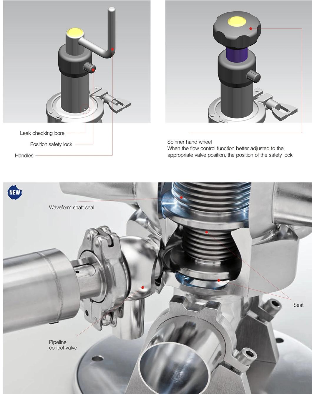 Pneumatic Control Shut-off and Diverter Valve for Food Beverage Dairy