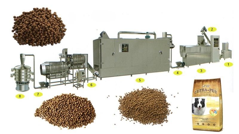 Fish Feed Extruder Poultry Animal/Pet Food Pellet Mill Machine