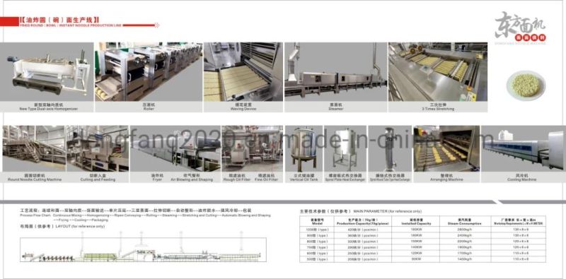 Industrial Automatic Noodles Making Commercial Processing Machine