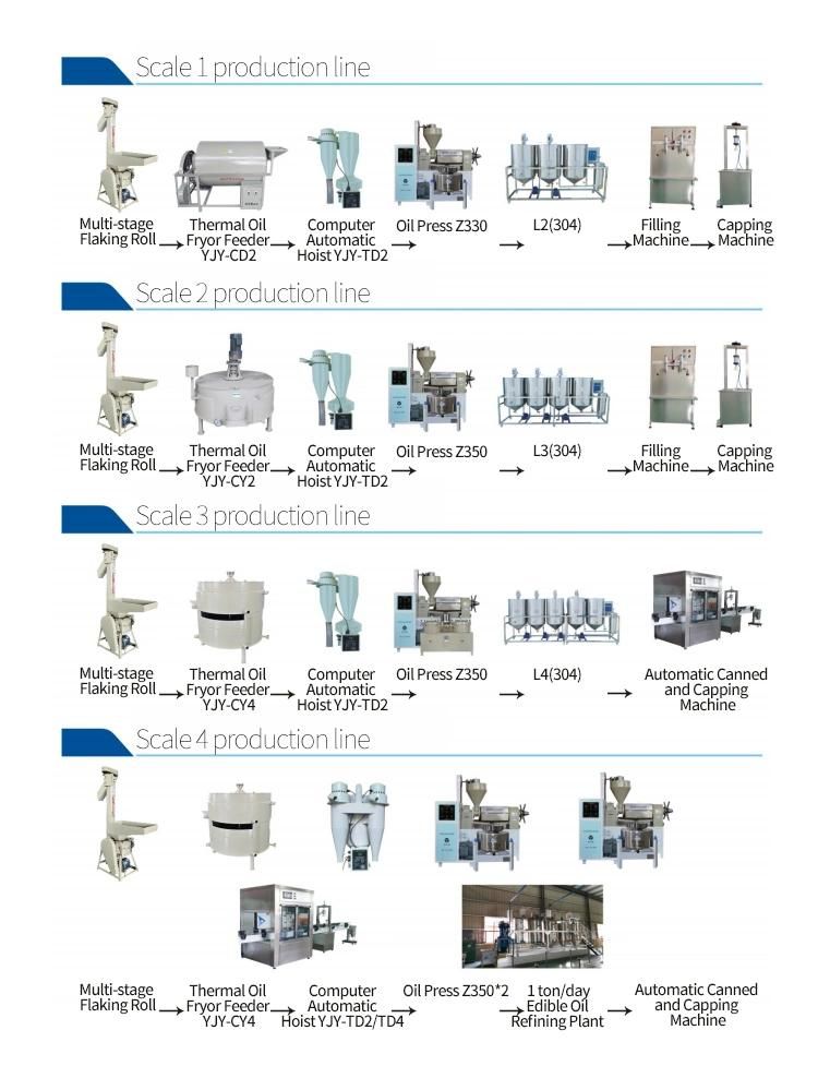 Yjy-L3 Cooking Oil Press Machine Crude Cooking Oil Refinery Machine