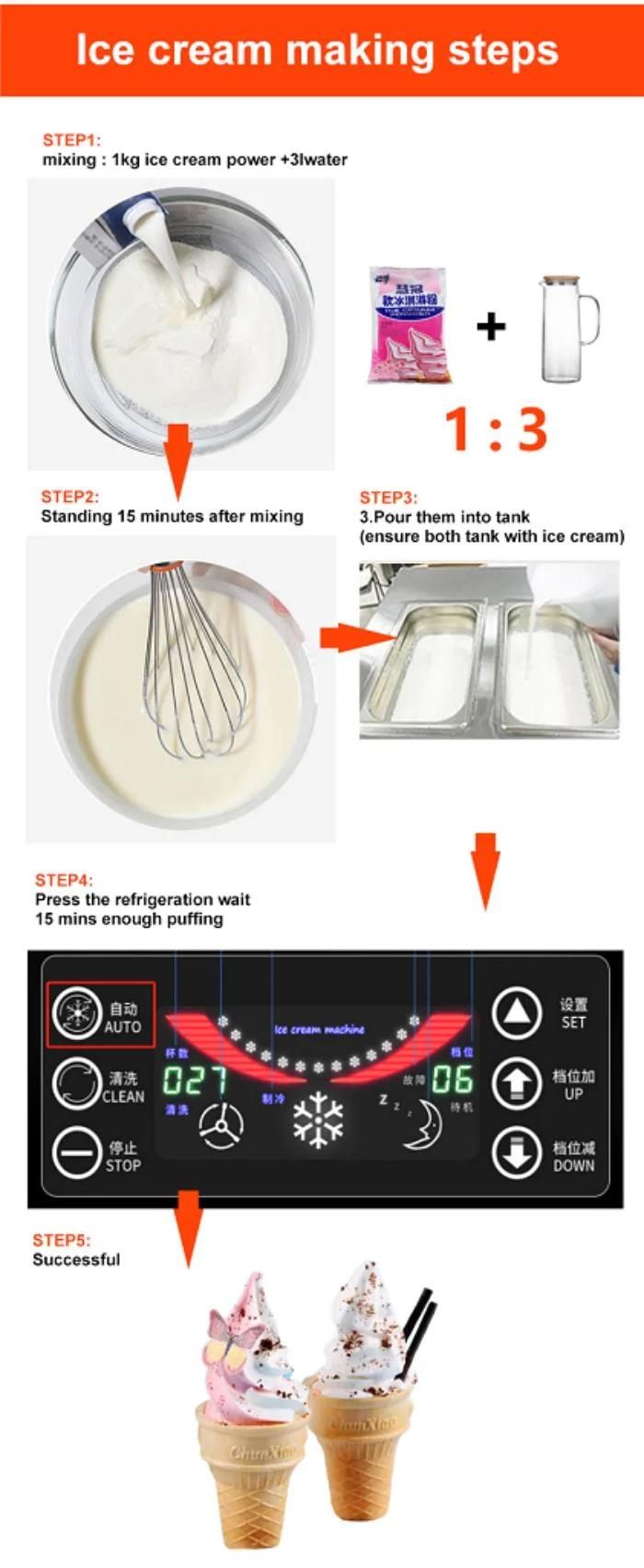 Fully Automatic Commercial Standing Ice Cream Machine