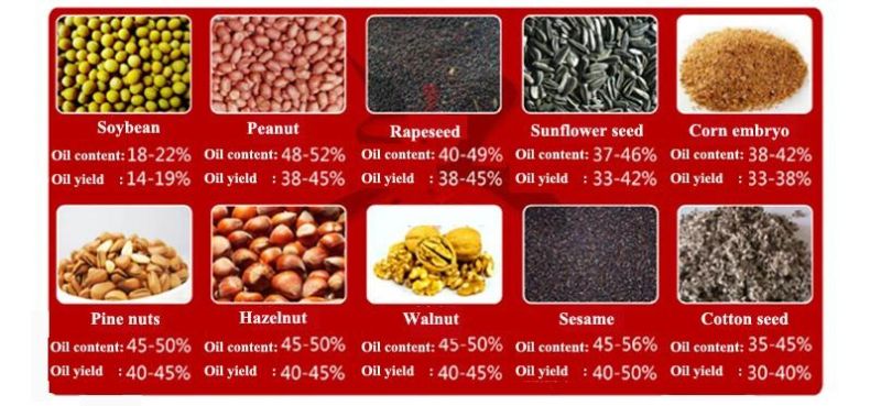 6.5tpd Combined Soybean Oil Press Machine with Oil Filter