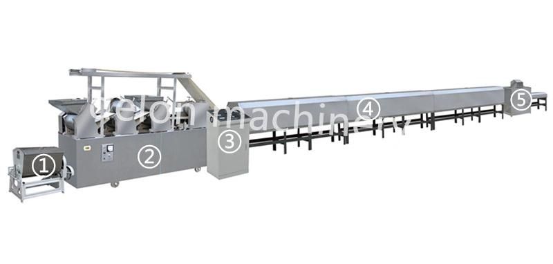 Automatic Soft and Hard Biscuit Machine for Biscuit Production Line