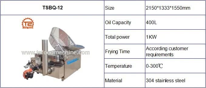 Temperature Control Gas Power Deep Stainless Steel Fish Fryer