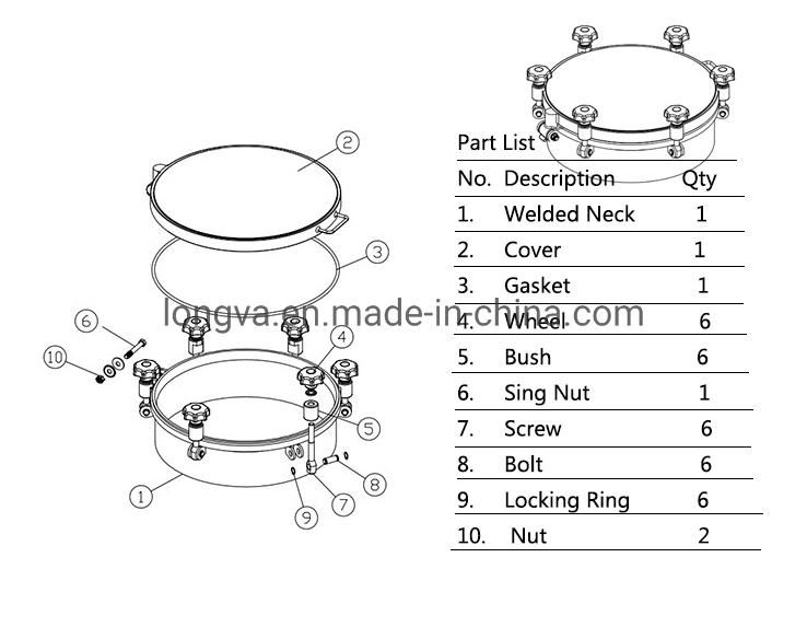 DN500 Sanitary Stainless Steel Round Shape Pressure Manhole Cover for Beer Fermentation Tank