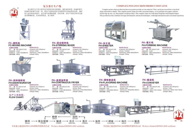 Fh-Sheeter (Potato Chips Cracker Production)