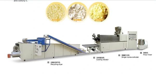 Textured Soyabean Chunks Processing Plant/Soya Bean Chunks Making Machine