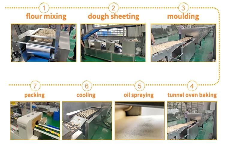 Durable Biscuit Machine Sandwiching Biscuit Making Machine Biscuit Forming Machine