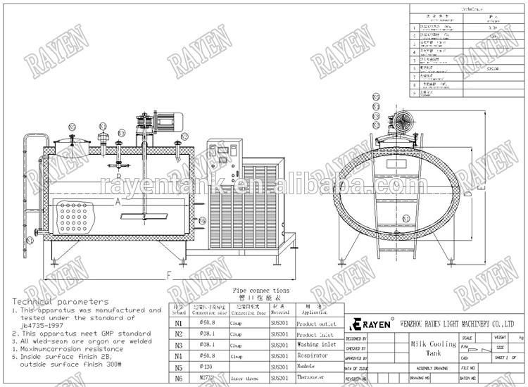 Stainless Steel Tank for Dairy Farm Refrigerated Milk Cooling Tank