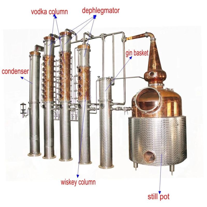 13/26/52 Gallon Stainless Steel Vodka Brandy Whisky Distillation Plant