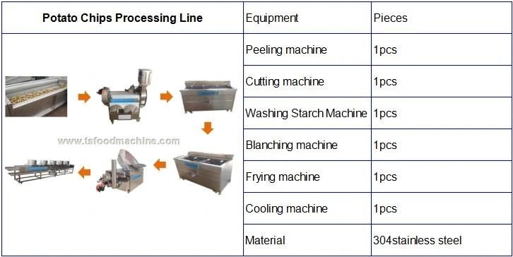 High Efficient French Fries Potato Chips Processing Line Production Machine