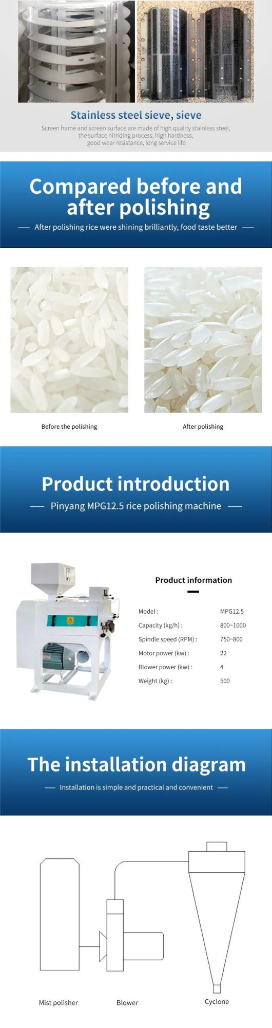 Water Rice Polisher for Complete Set Rice Mill