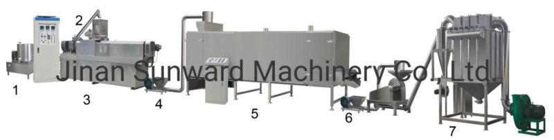 Hot Sale Modified Starch Extruder Denaturated Starch Powder Making Machine