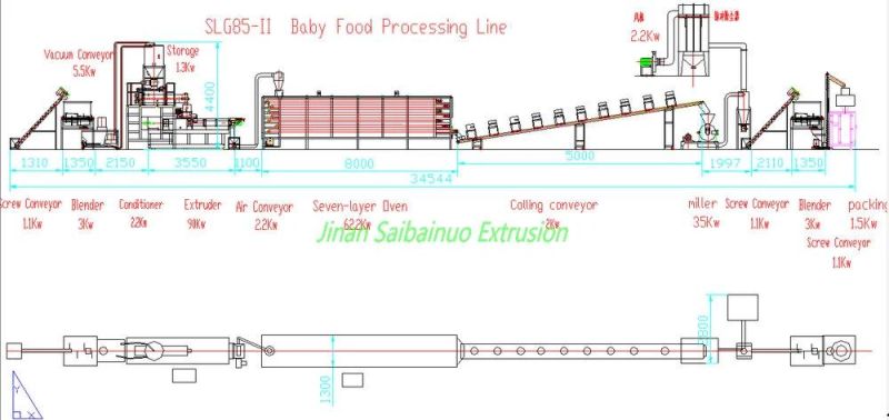 Nutritional Flour Baby Food Production Machine