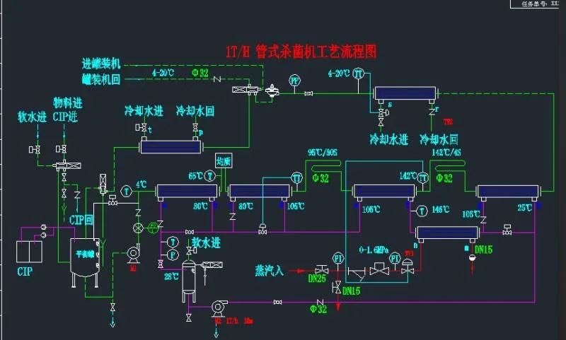 Stainless Steel Milk Juice Tea Drink Tubular Uht Pasteurized Sterilizer Machine