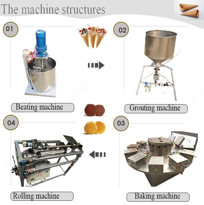 Pakistan Semi Automatic Ice Cream Cones Baking Machine Stroopwafel Equipment