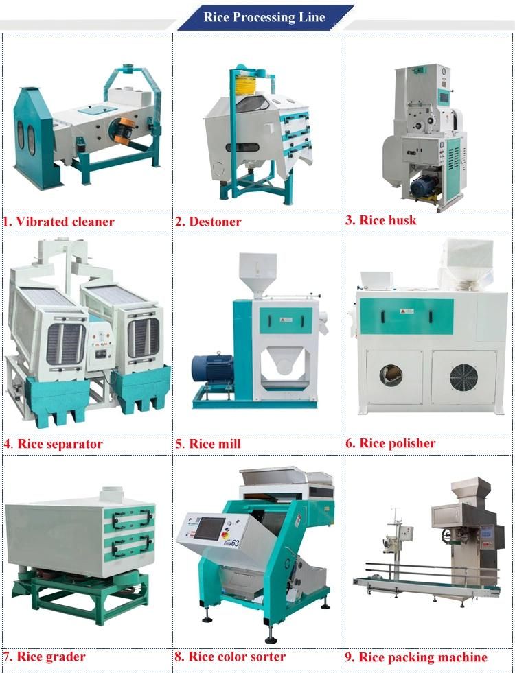 Africa Loved 2t/h Popular Complete Set Rice Milling Machine Cost