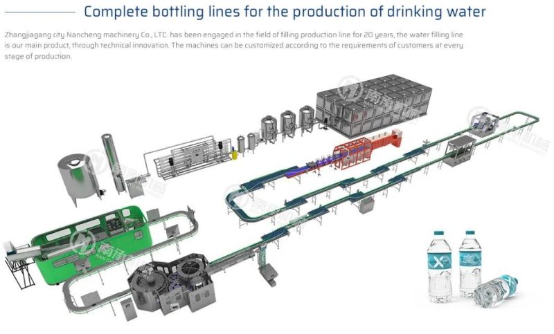 Latest Automatic 3 in 1 Filling Sealing Machine for Pure Water and Mineral Water