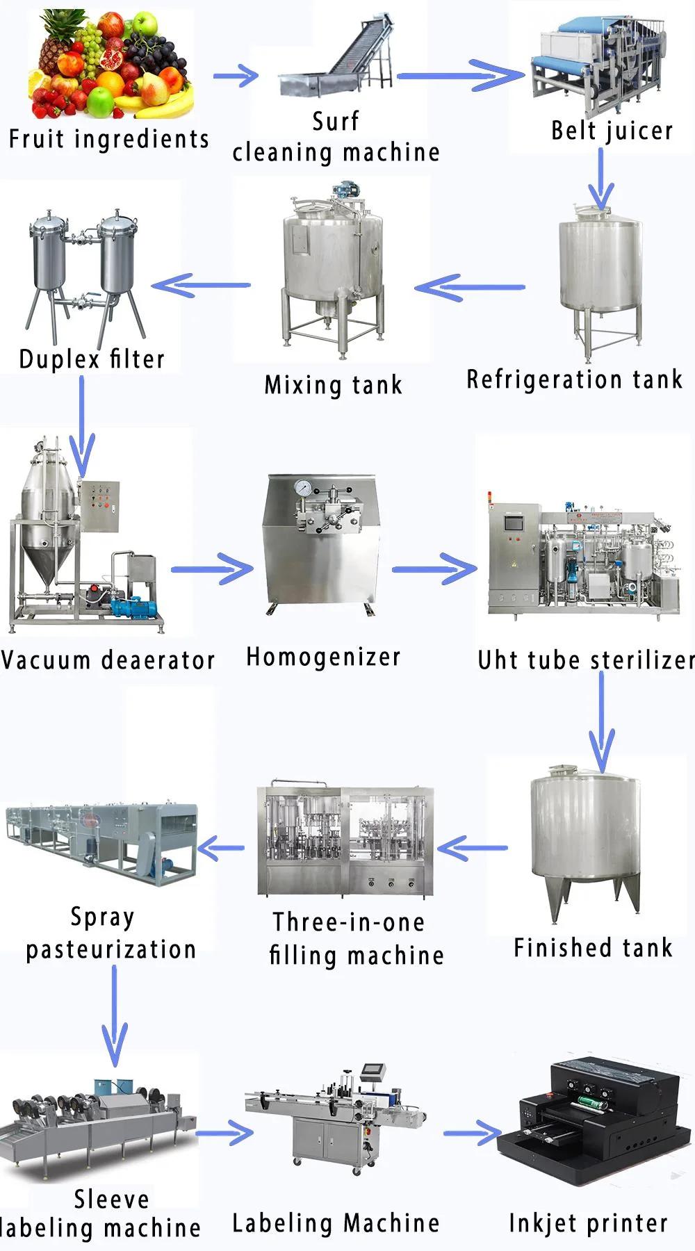 High Quality Fresh Juice Blending Juice Production Line Bottled Juice Filling Line