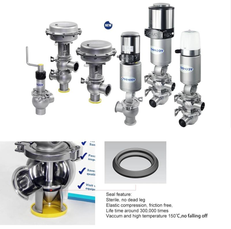 3A Certified Hygienic Air Control Shut-off Divert Valve