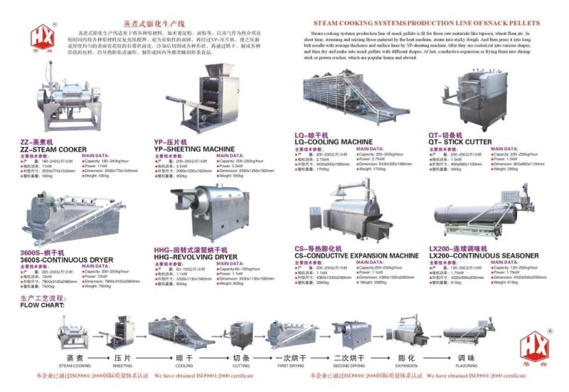 CS-Conductive Expansion Machine (Puff Snack Machine/Expander/Shrimp Bar/Prawn Cracker)