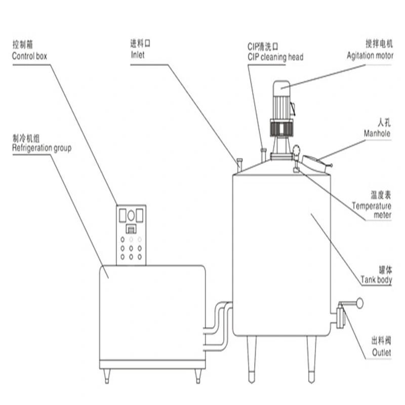 Ss Milk Cooling Tank Cooling Machine for Farm and Milk Plants Factory