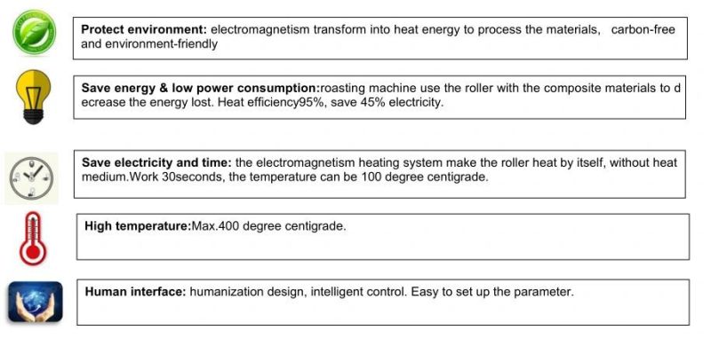 5kg/Small/Stainless Steel/Electromagnetic/Coffee Bean Roaster