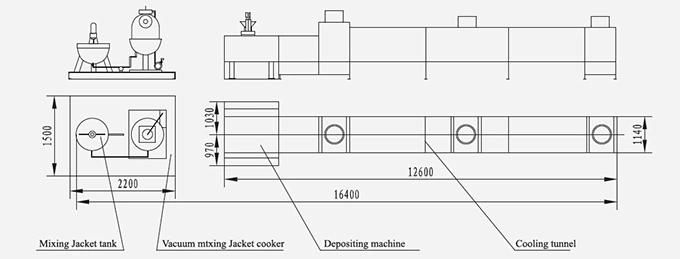 Toffee Candy Making Machine Equipment Automatic Depositing Line