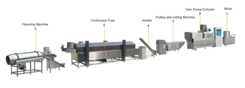 Bugle Extruder Machinery Salad Food Making Equipment Fried Wheat Flour Chips Process Line