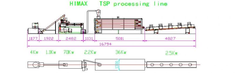 Automatic Soy Bean Meat Protein Soya Chunk Nugget Extruder Machine