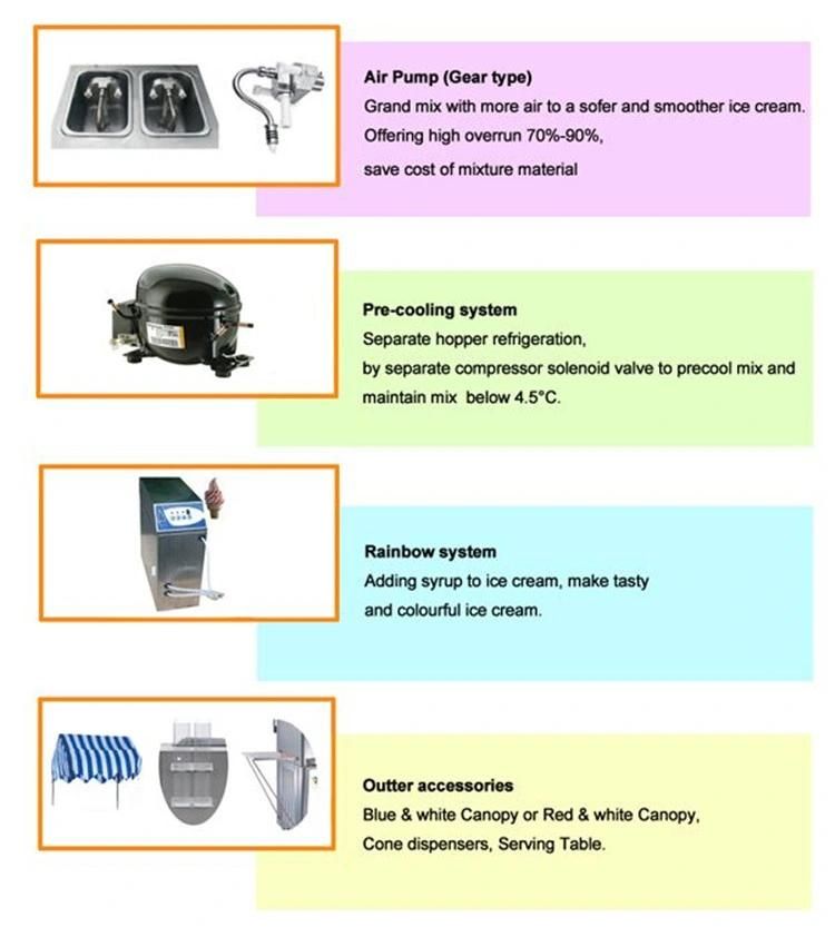 Pre-Cooling System Table Model Ice Cream Machine